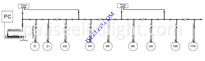 Music DMX512 LED Sphere Light connection